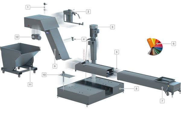 Modular conveyor systems Explanation